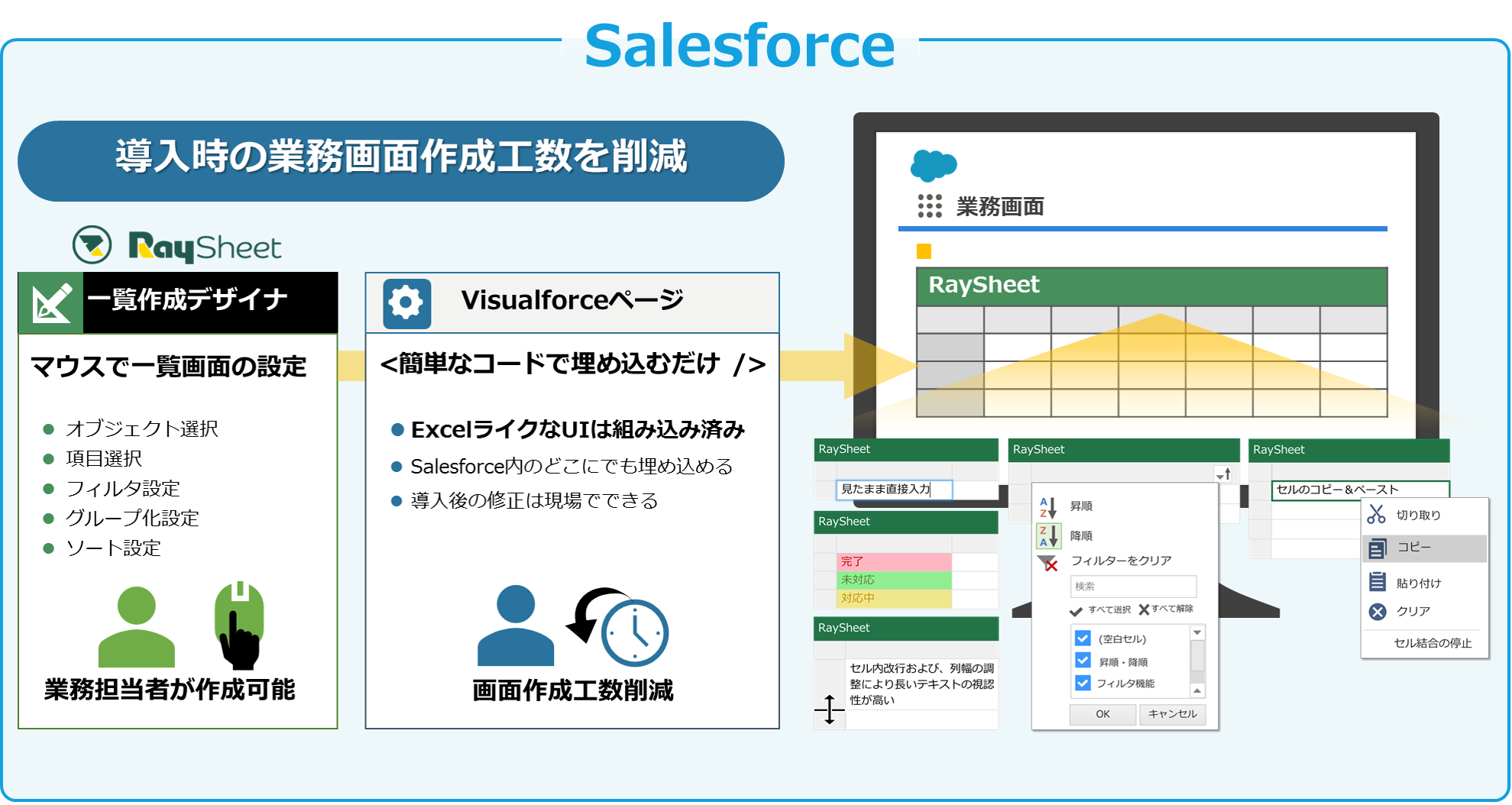 Salesforce導入時の画面作成コスト削減