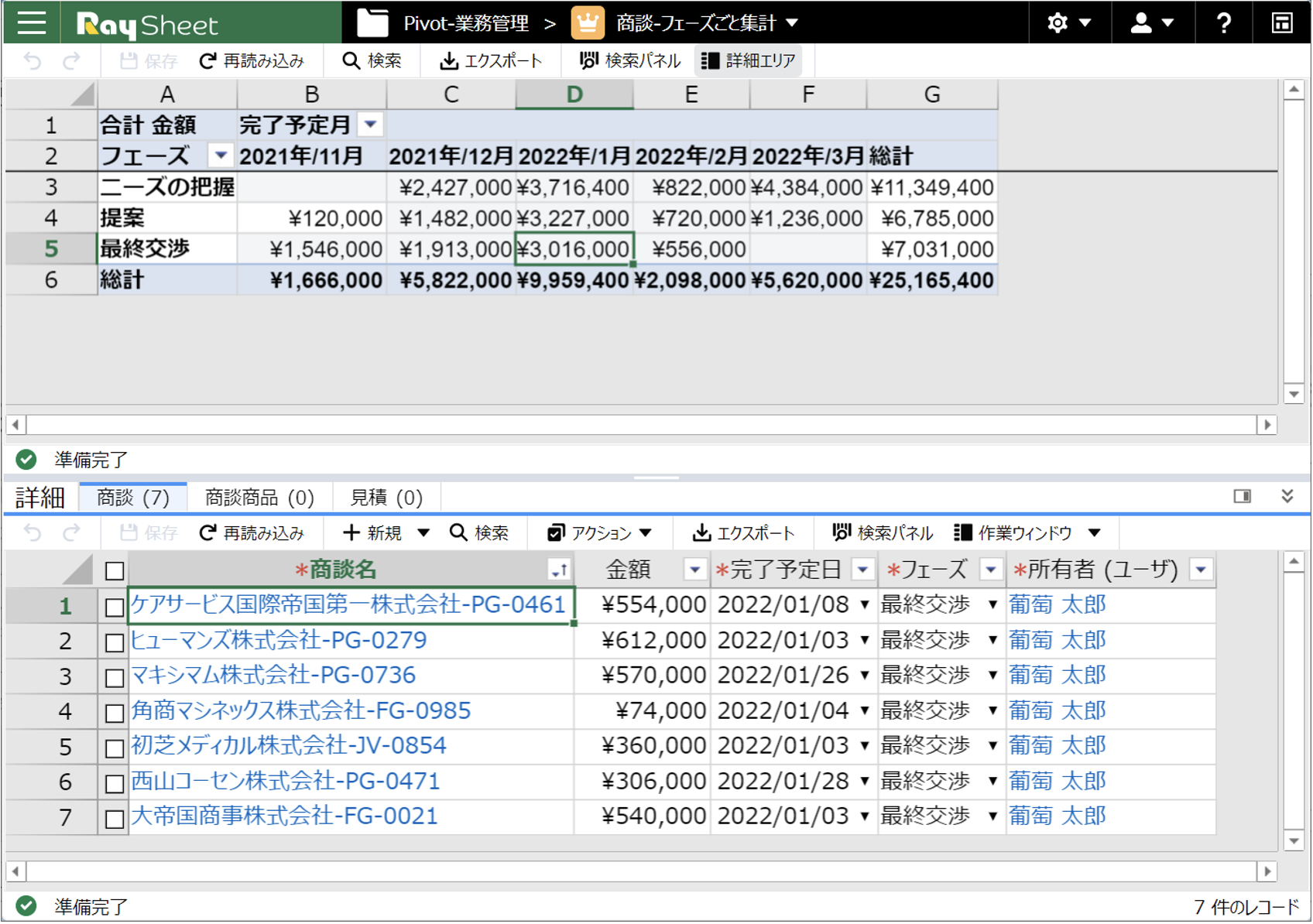 Pivotモード