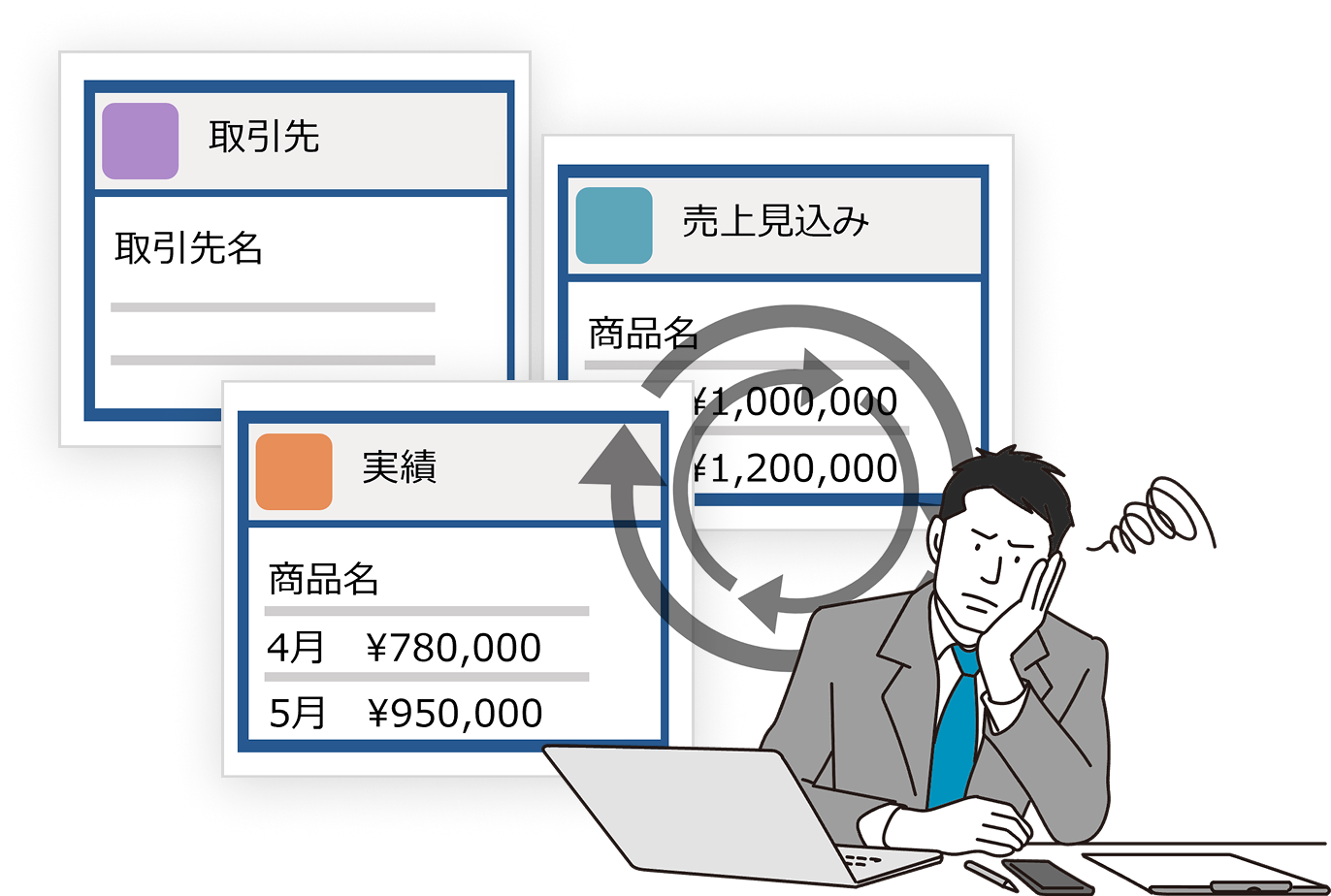 昨年の実績を商品別や取引別に月別で俯瞰しながら見込みを立てたい