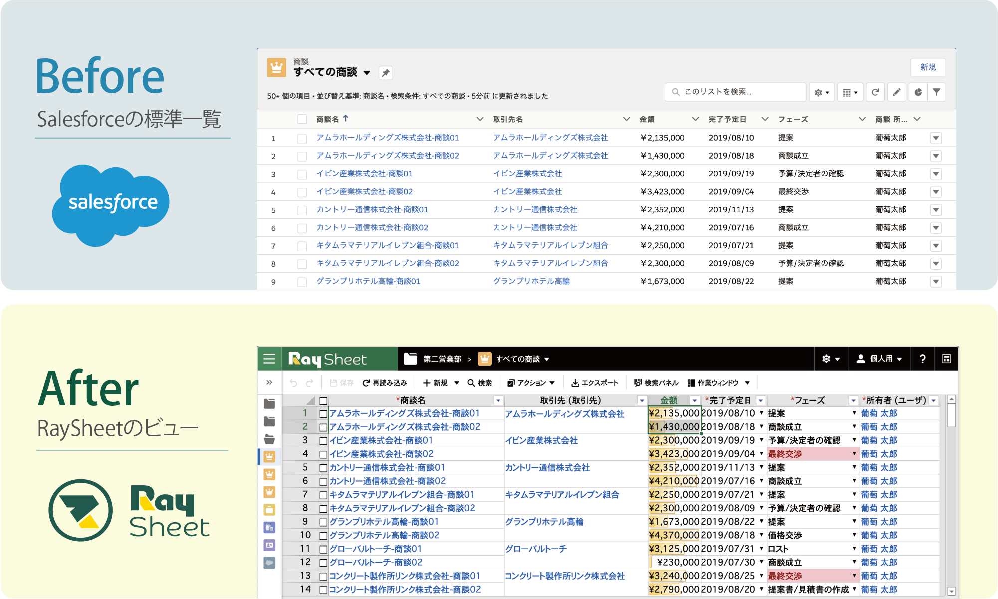 シートモードの特長