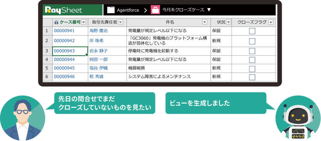 RaySheet Agentのイメージ図