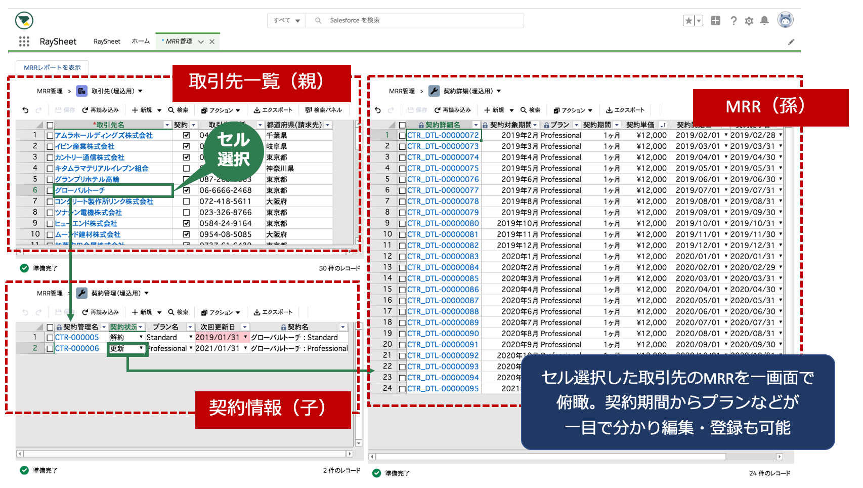 取引先からサブスクリプション契約とMRR（月間収益）を遷移せずに確認する画面