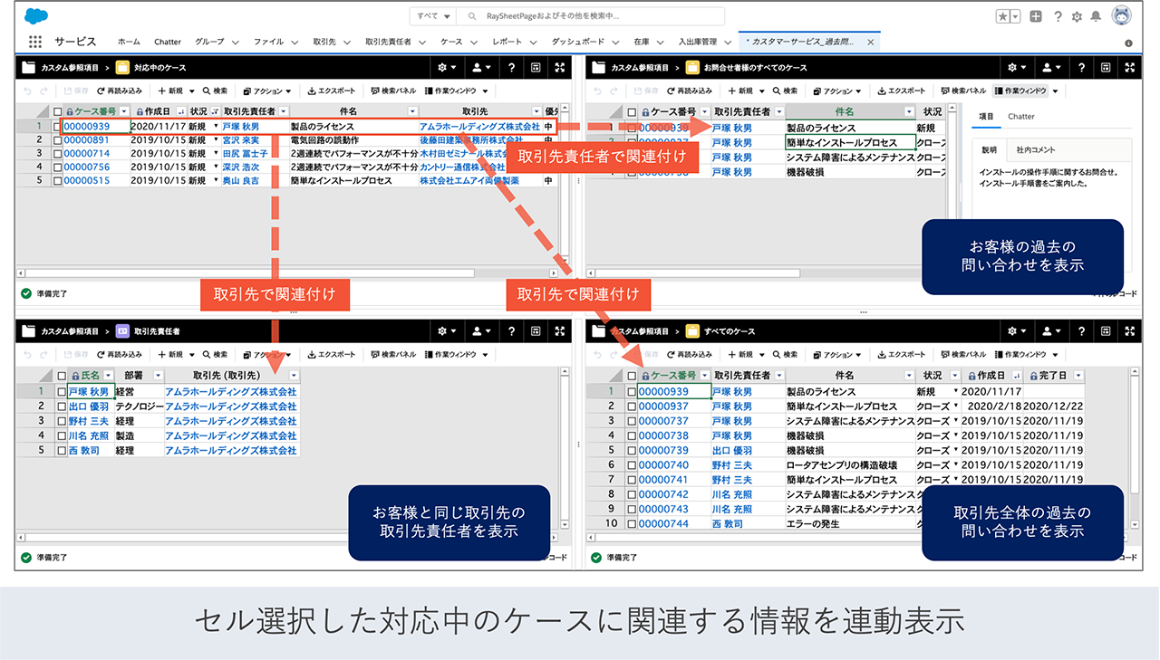 サポート業務にてお客様に関連する過去のケースを確認しながら対応