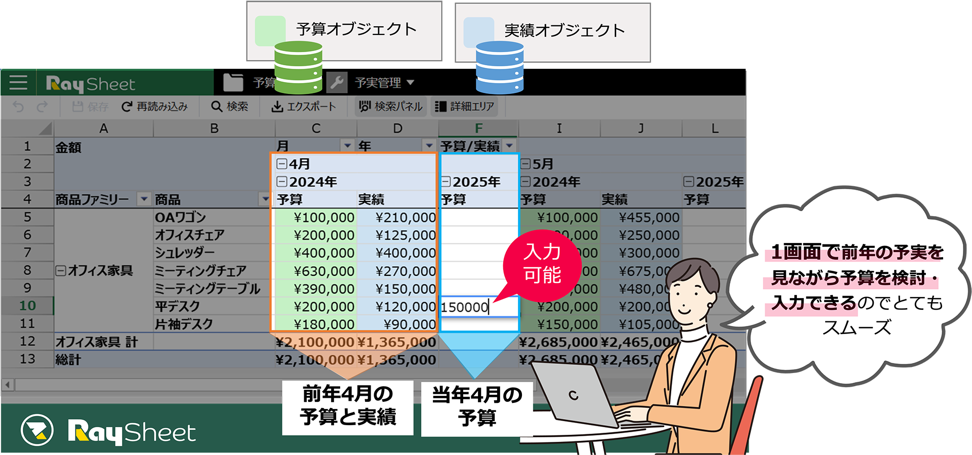 1画面で前年の予実を見ながら予算を検討・入力できるのでとてもスムーズ