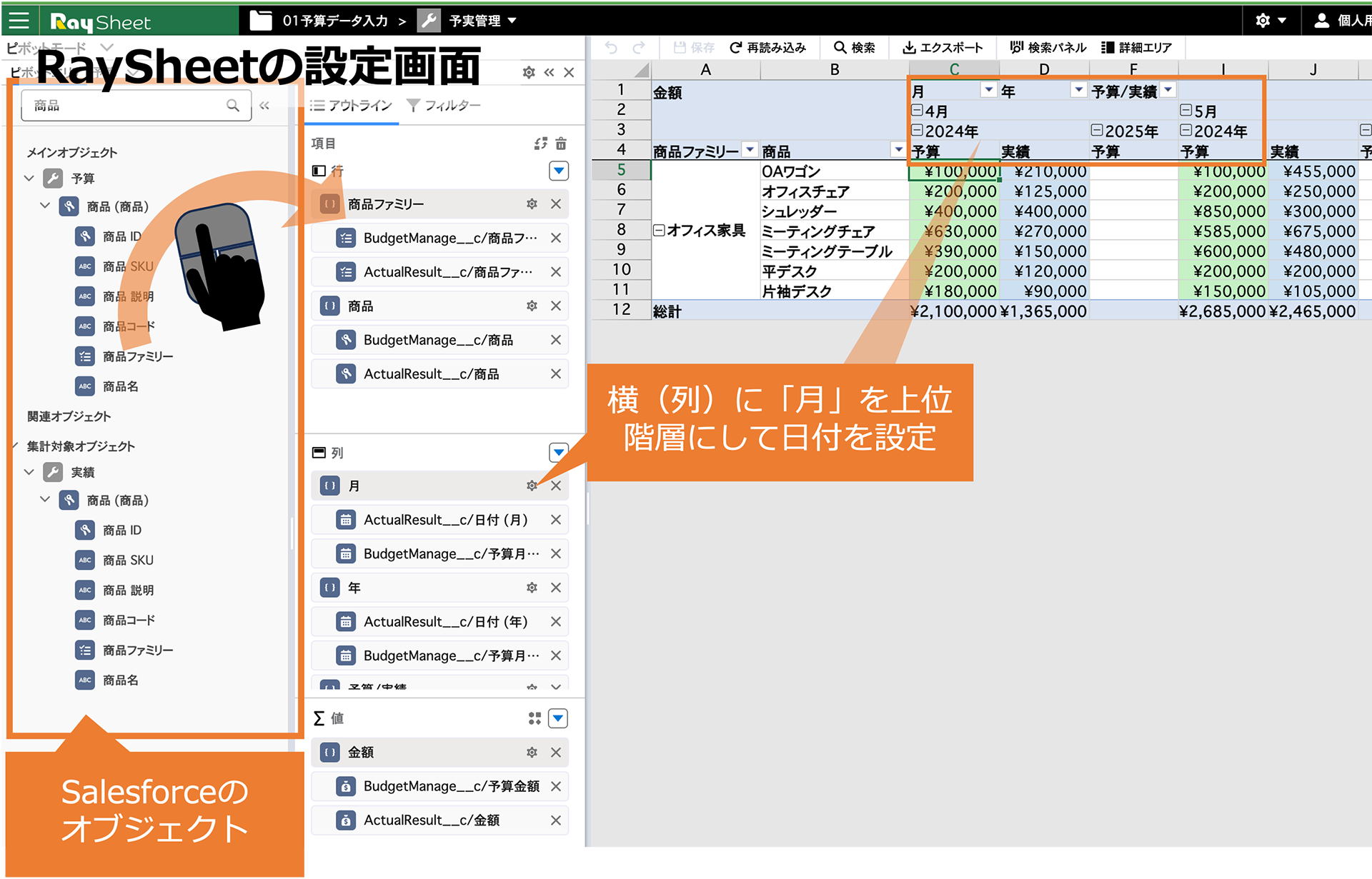 例えば、予算管理を行う画面では、実績と予算の日付を横（列）方向に表示させることで、前年同月の数字を確認しながら当年の予算が行えるようになります